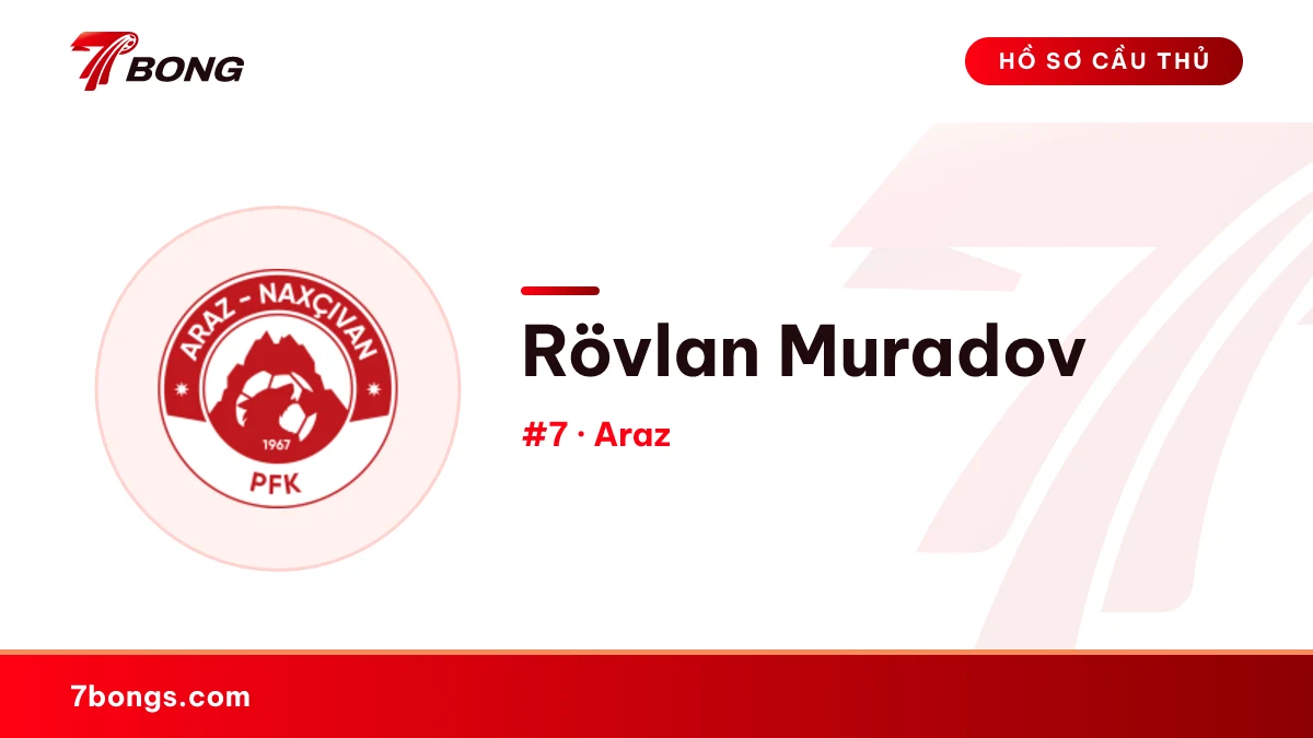 Rövlan Muradov — Araz