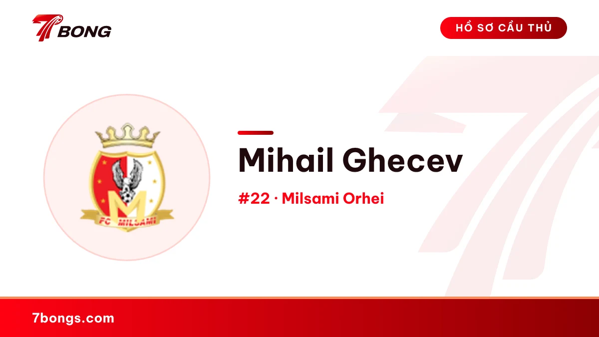 Mihail Ghecev — Milsami Orhei
