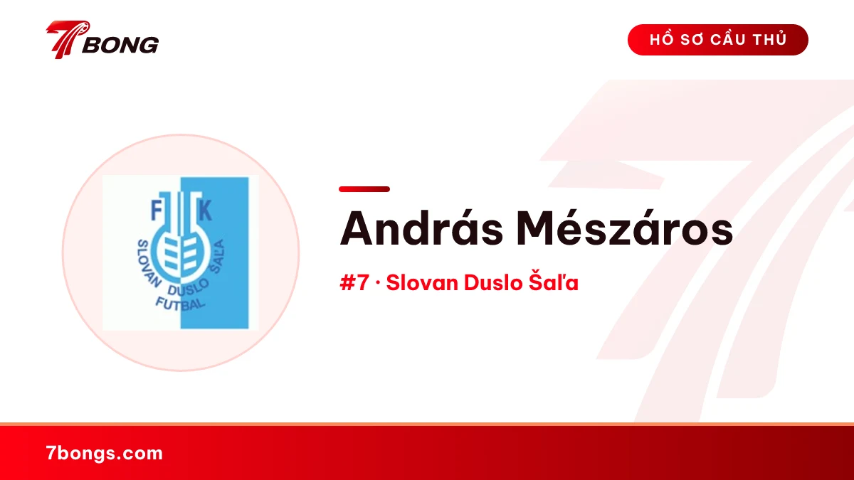 András Mészáros — Slovan Duslo Šaľa