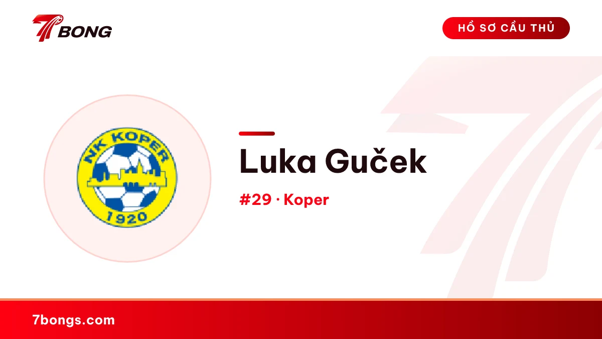 Luka Guček — Koper
