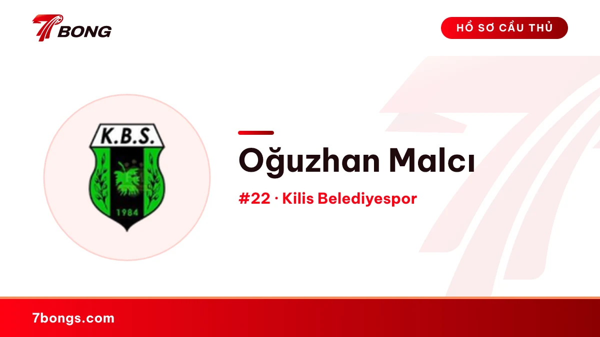 Oğuzhan Malcı — Kilis Belediyespor