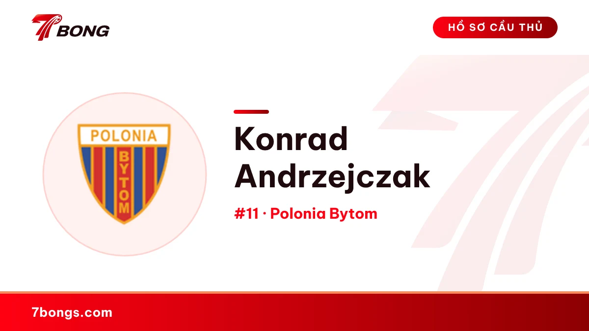 Konrad Andrzejczak — Polonia Bytom