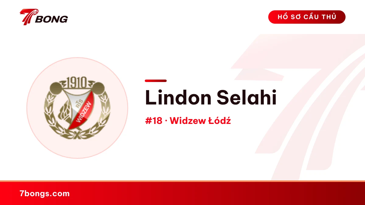 Lindon Selahi — Widzew Łódź