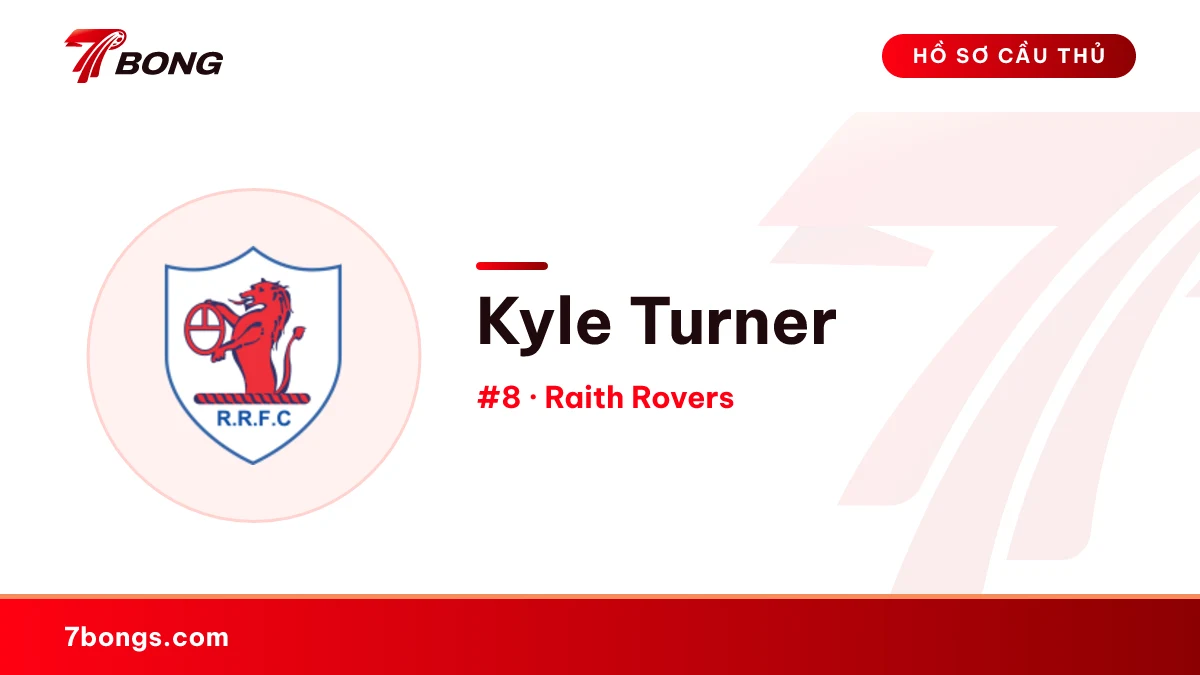 Kyle Turner — Raith Rovers