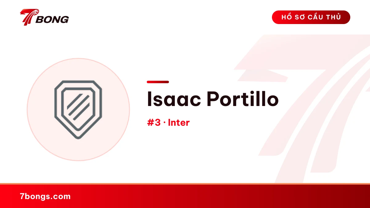 Isaac Portillo — Inter