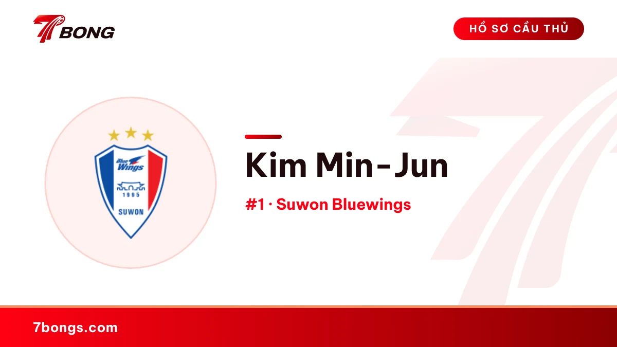 Kim Min-Jun — Suwon Bluewings