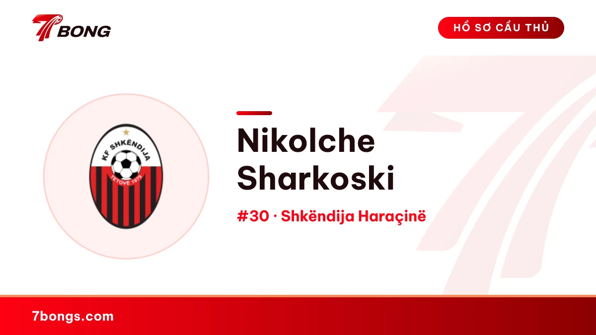 Nikolche Sharkoski — Shkëndija Haraçinë