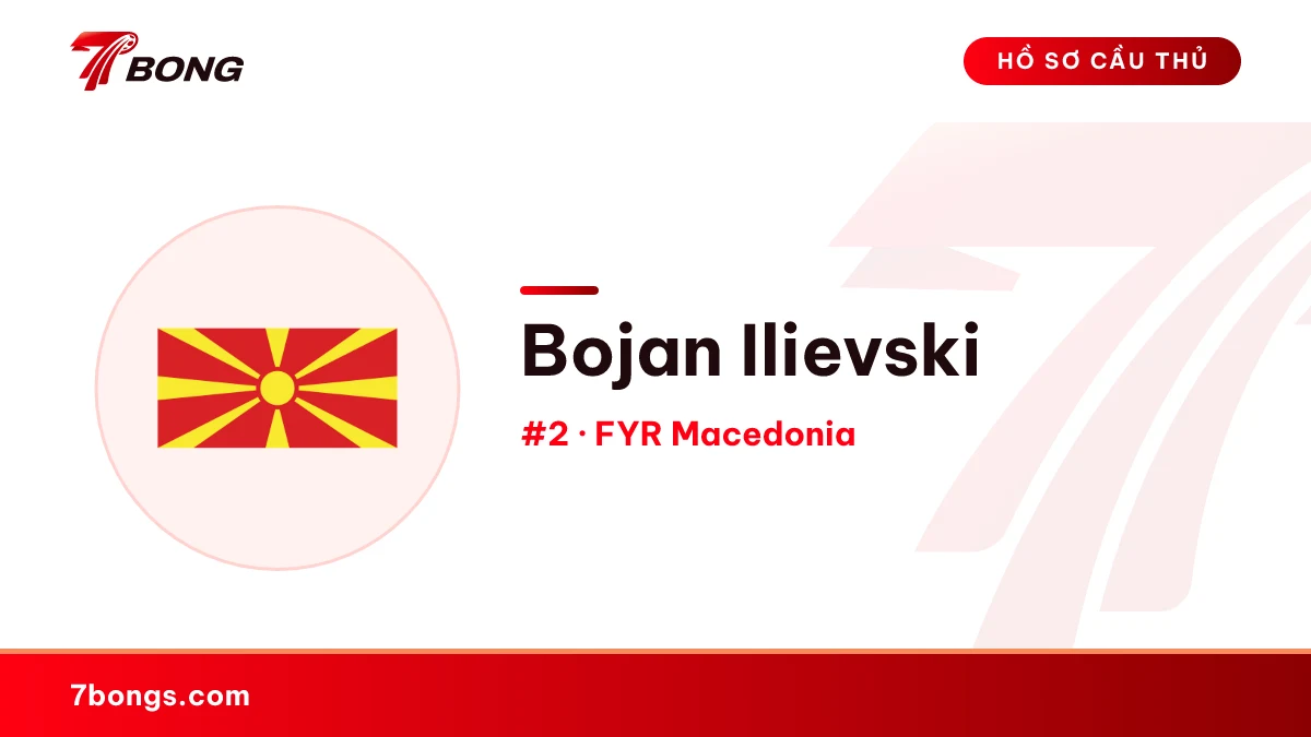 Bojan Ilievski — FYR Macedonia