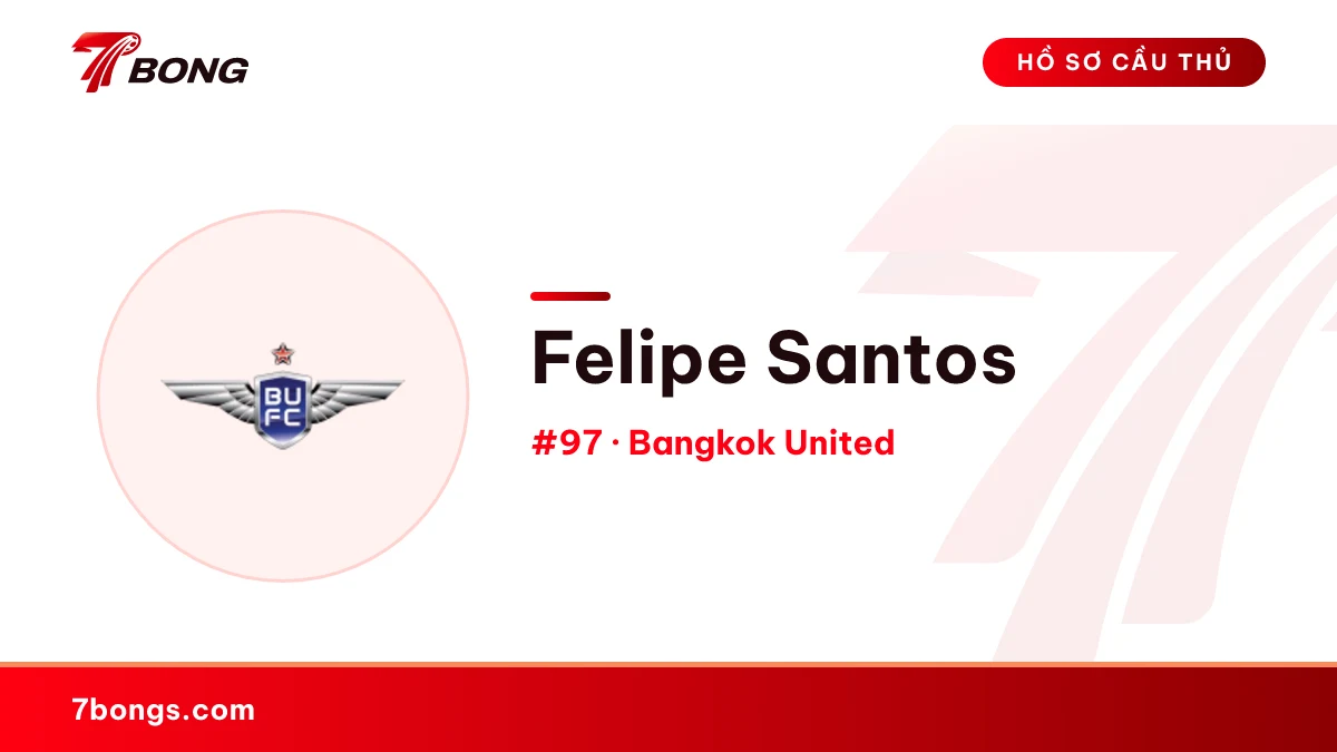 Felipe Santos — Bangkok United