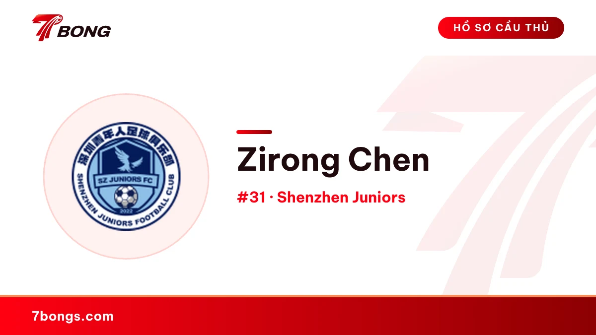Zirong Chen — Shenzhen Juniors