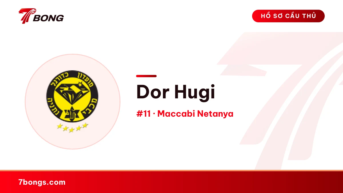 Dor Hugi — Maccabi Netanya