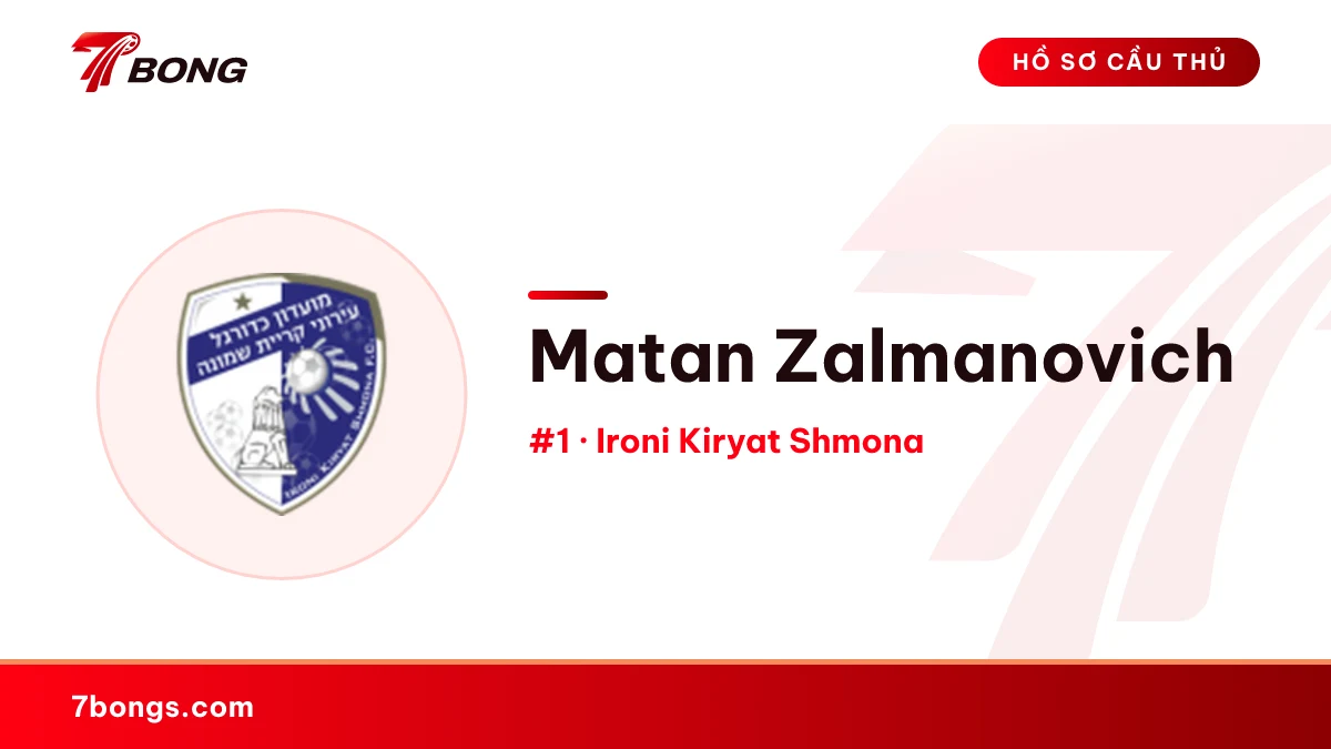 Matan Zalmanovich — Ironi Kiryat Shmona