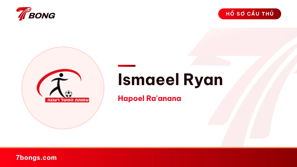Ismaeel Ryan — Hapoel Ra'anana