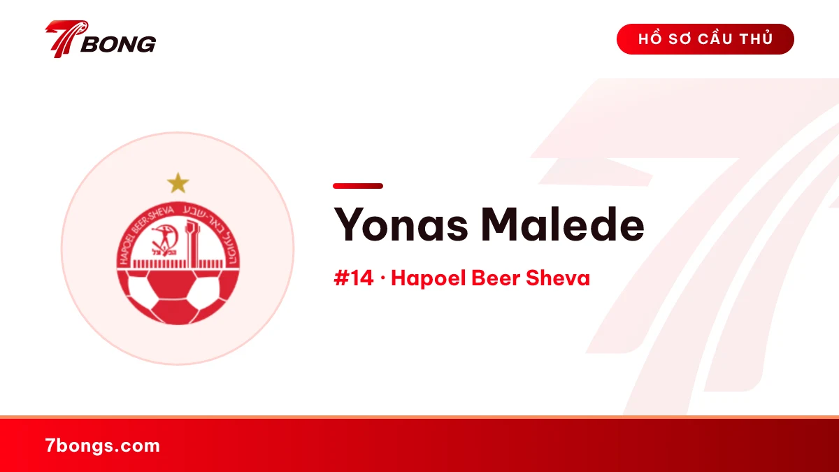 Yonas Malede — Hapoel Beer Sheva