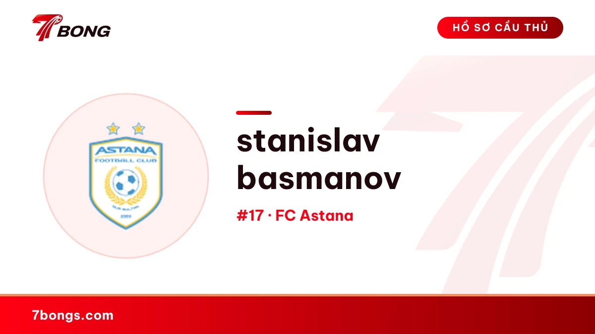 stanislav basmanov — FC Astana