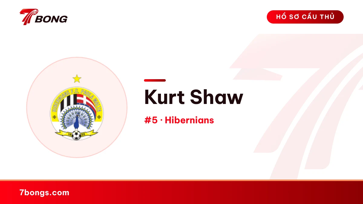 Kurt Shaw — Hibernians