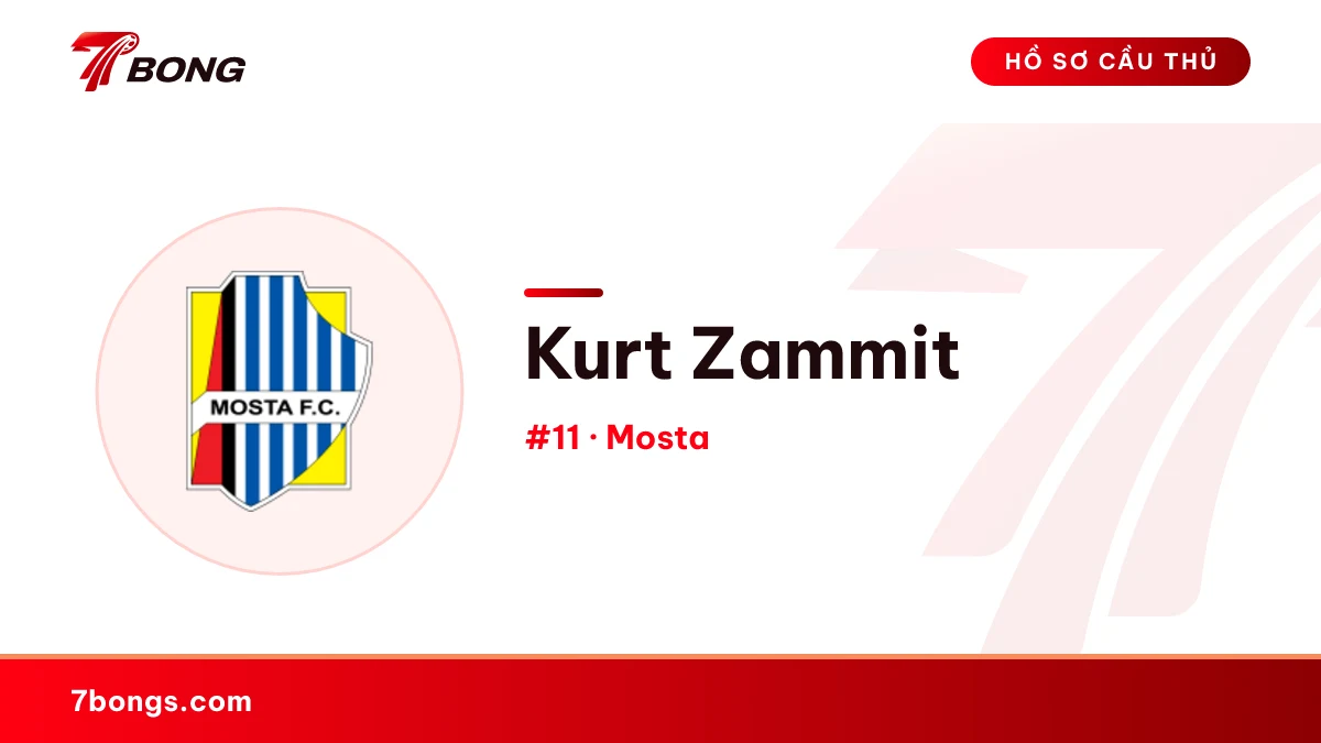 Kurt Zammit — Mosta