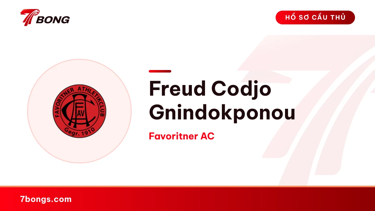Freud Codjo Gnindokponou — Favoritner AC