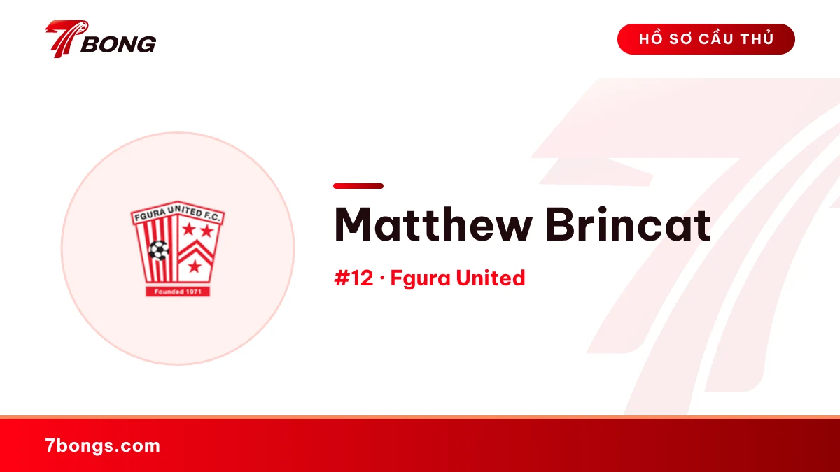 Matthew Brincat — Fgura United