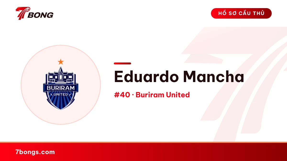 Eduardo Mancha — Buriram United