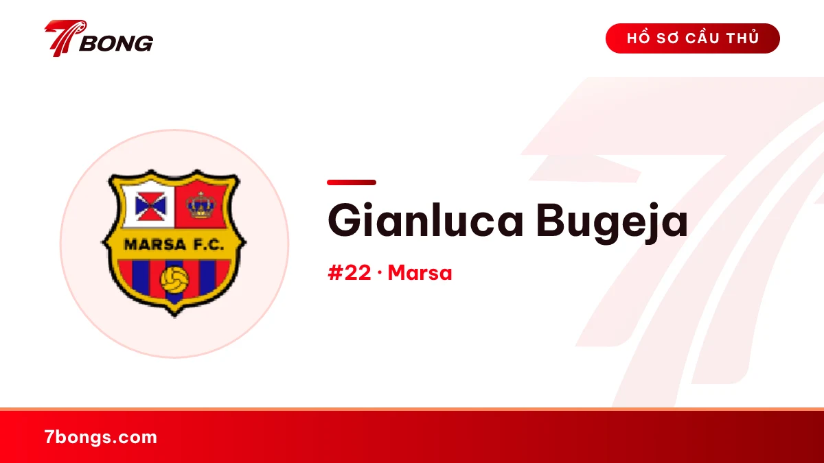 Gianluca Bugeja — Marsa