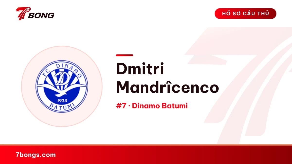 Dmitri Mandricenco — Dinamo Batumi