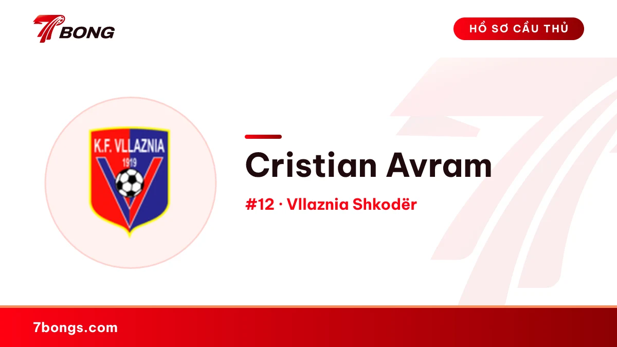 Cristian Avram — Vllaznia Shkodër