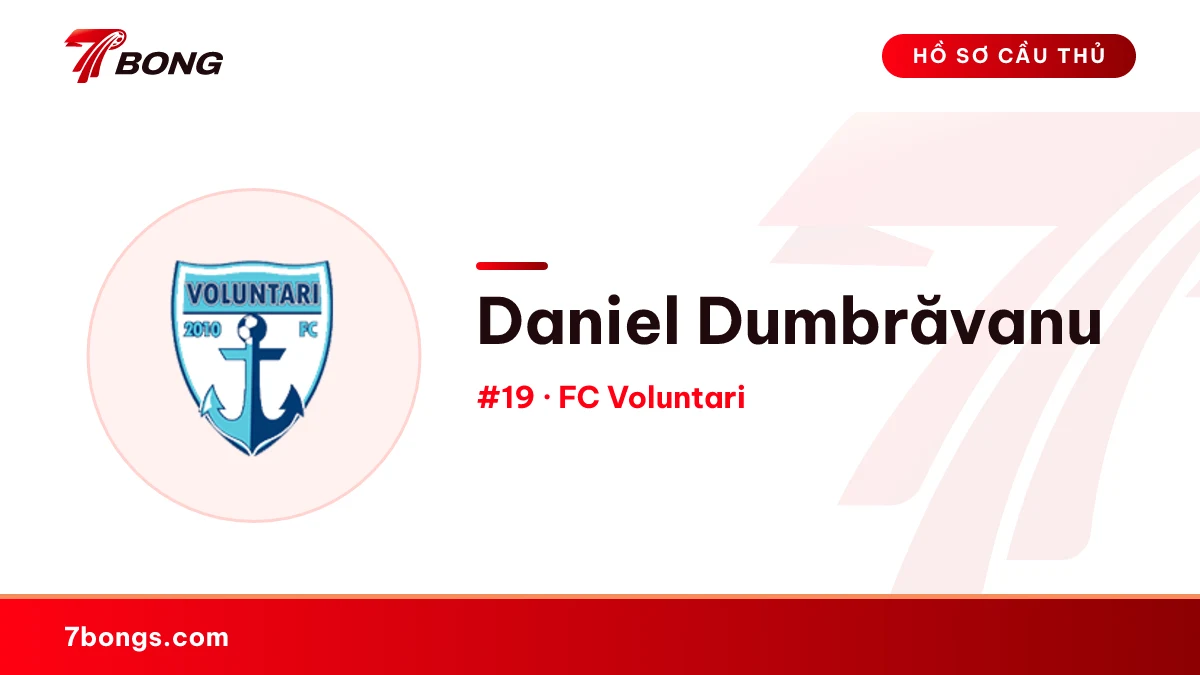 Daniel Dumbrăvanu — FC Voluntari