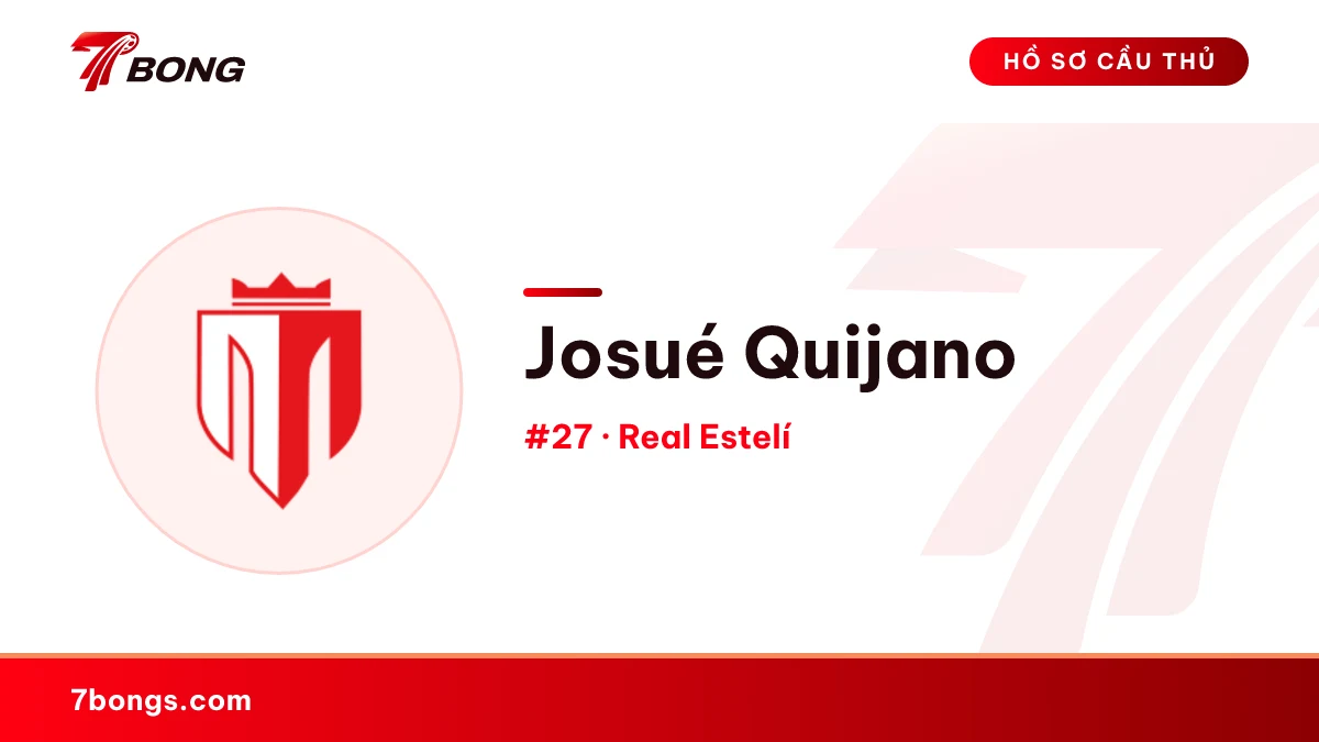 Josué Quijano — Real Estelí