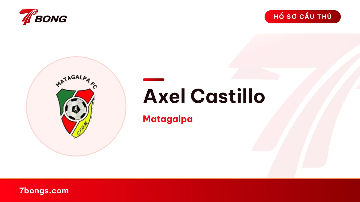 Axel Castillo — Matagalpa