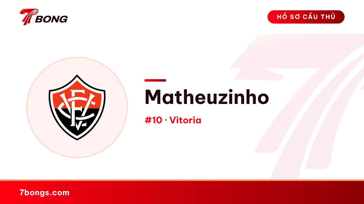 Matheuzinho — Vitoria
