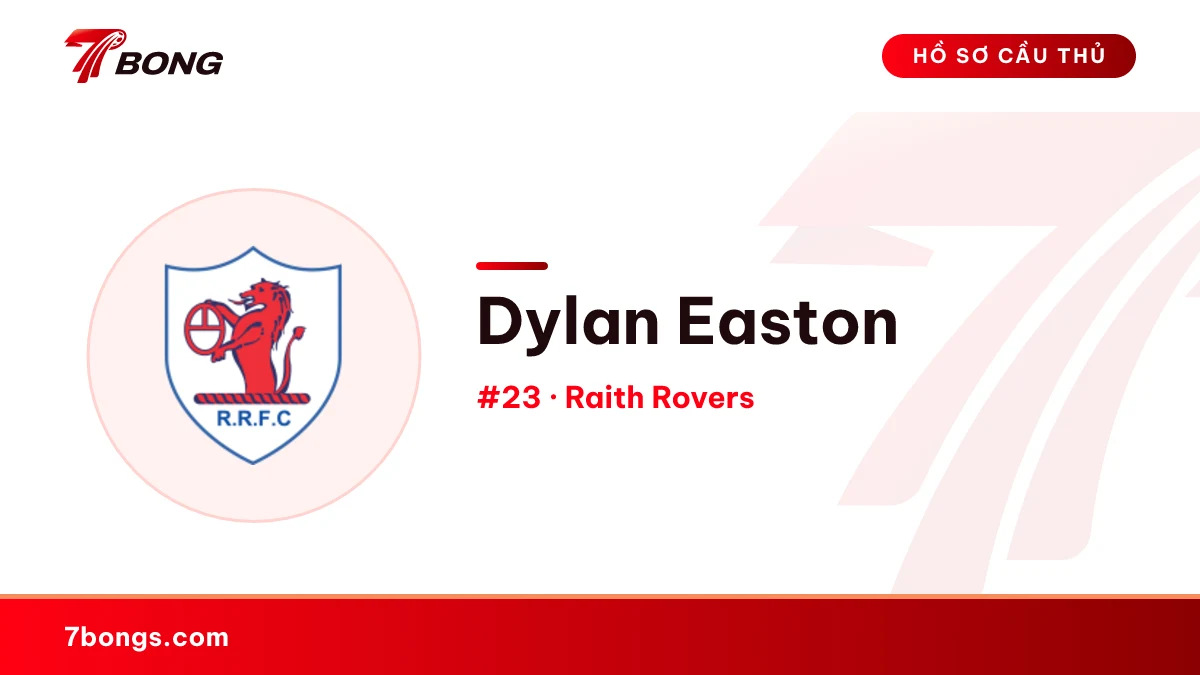 Dylan Easton — Raith Rovers