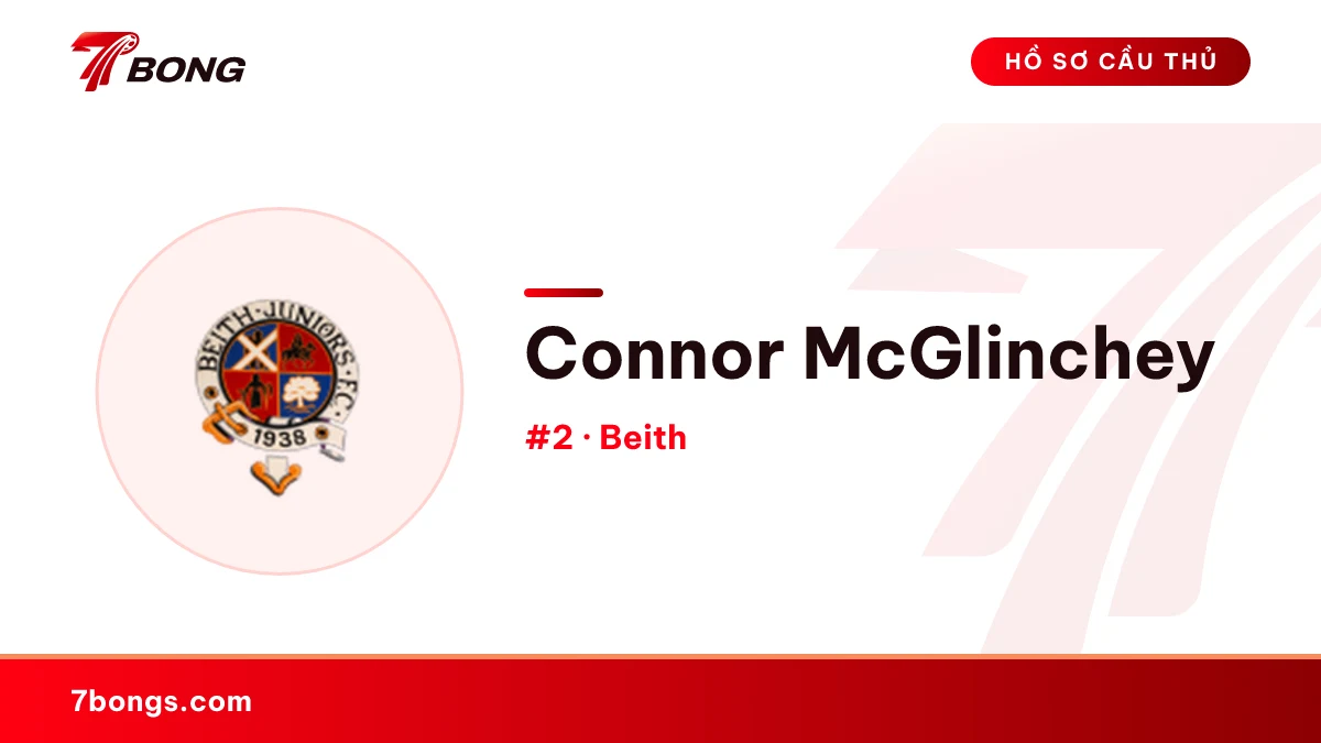 Connor McGlinchey — Beith