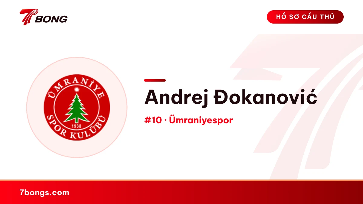 Andrej Đokanović — Ümraniyespor