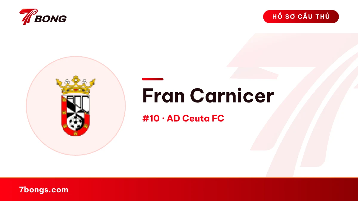 Fran Carnicer — AD Ceuta FC