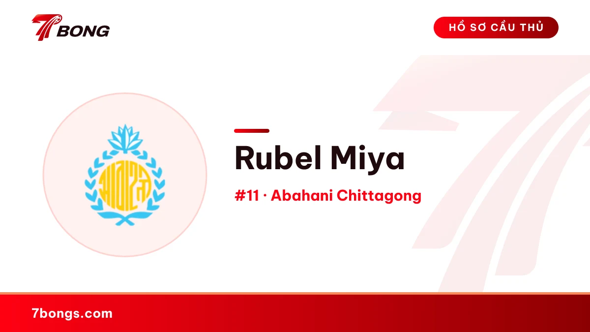Rubel Miya — Abahani Chittagong