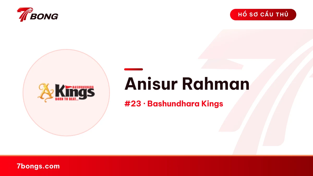 Anisur Rahman — Bashundhara Kings