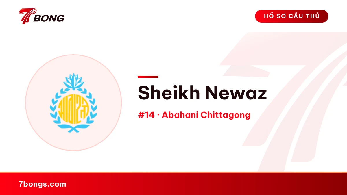 Sheikh Newaz — Abahani Chittagong