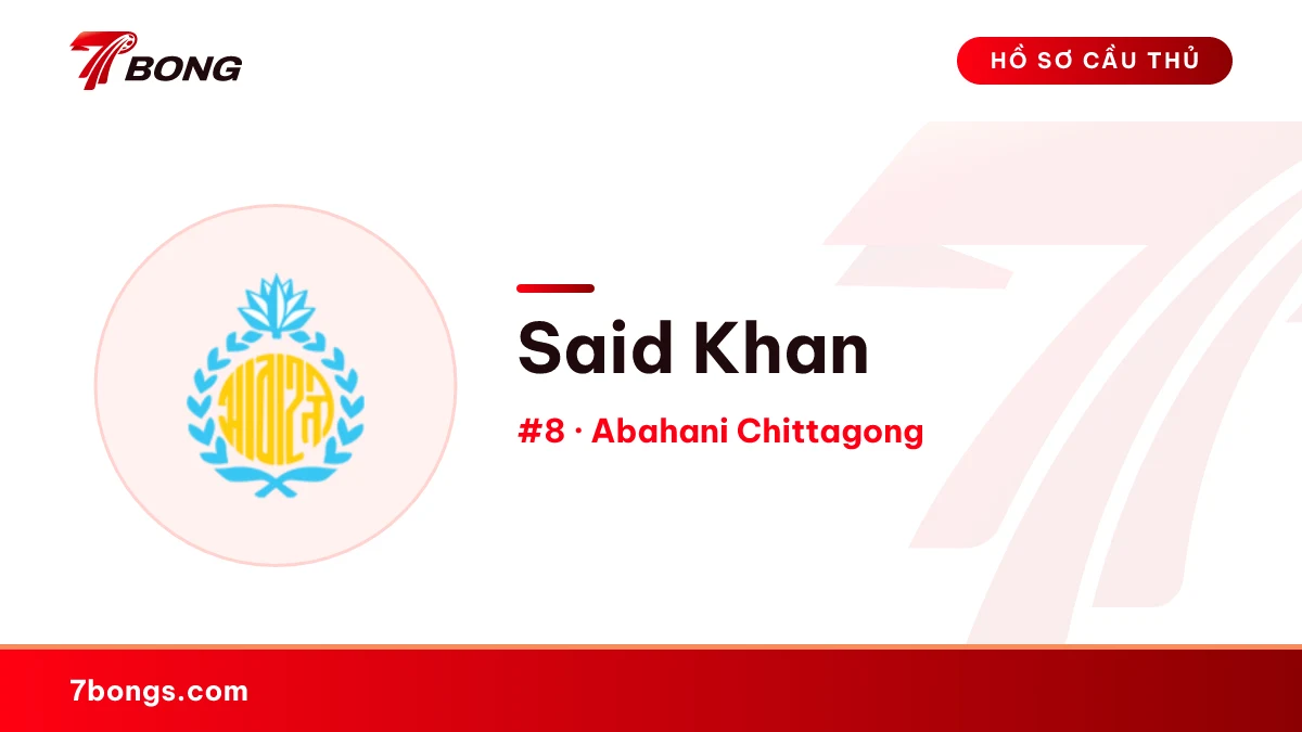 Said Khan — Abahani Chittagong