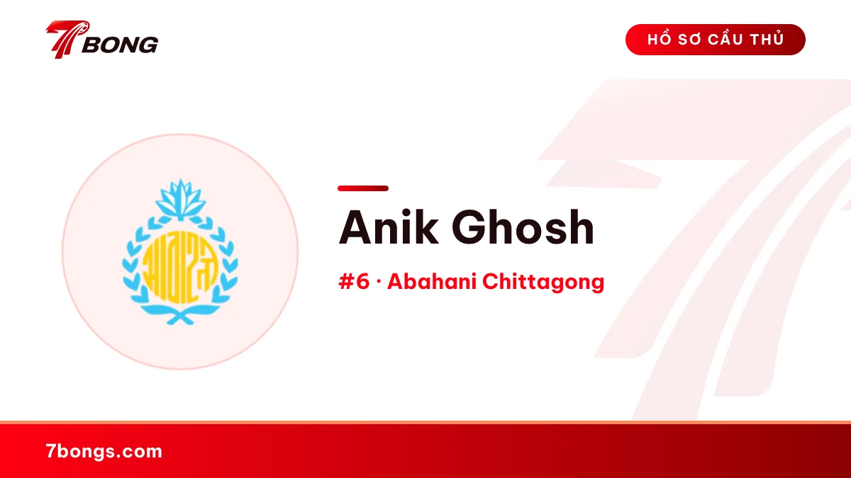 Anik Ghosh — Abahani Chittagong