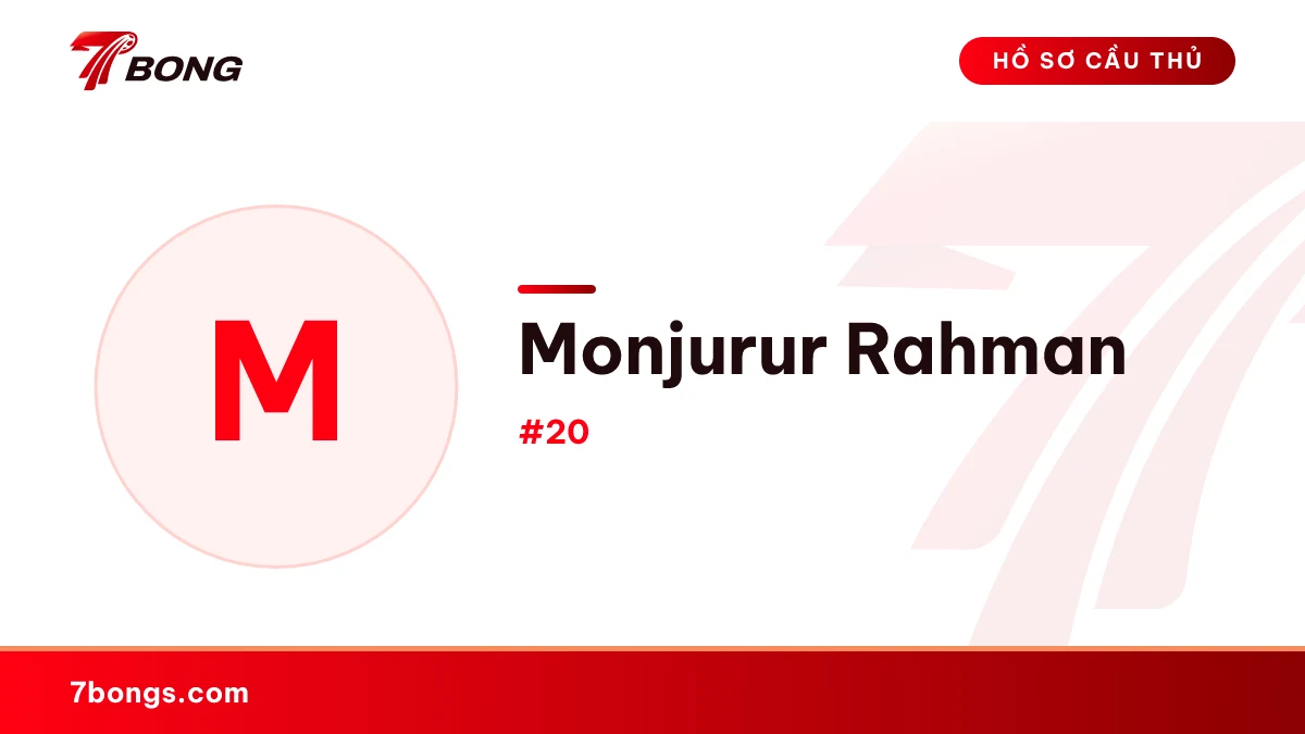 Monjurur Rahman