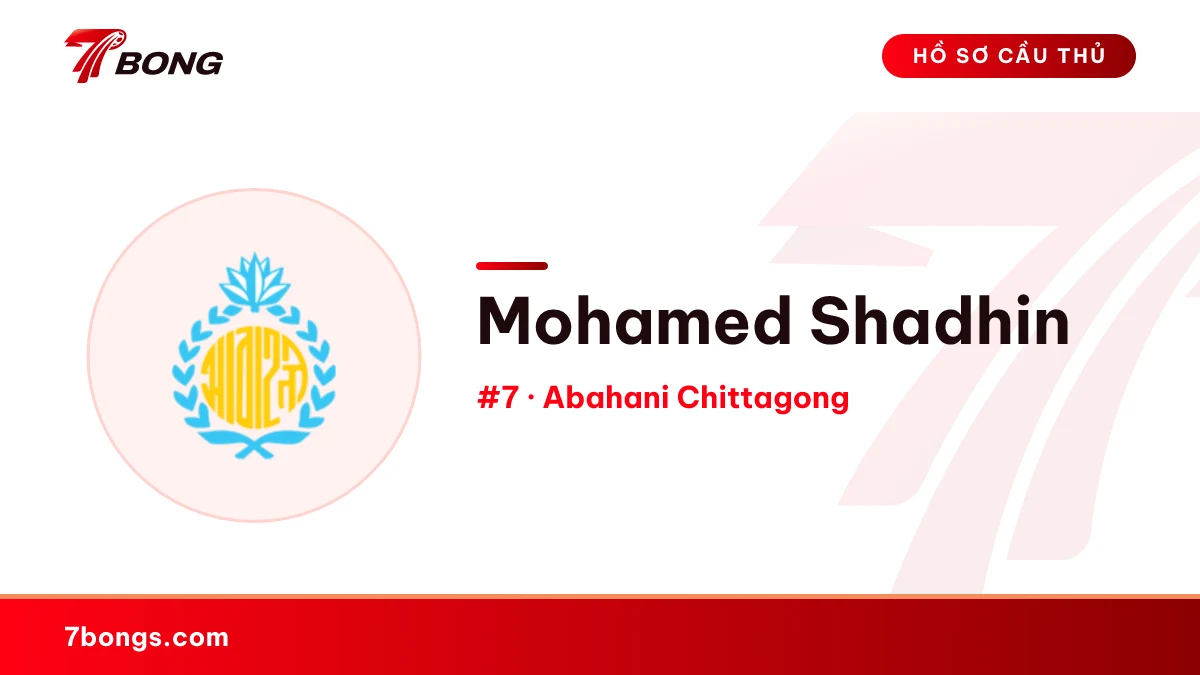 Mohamed Shadhin — Abahani Chittagong