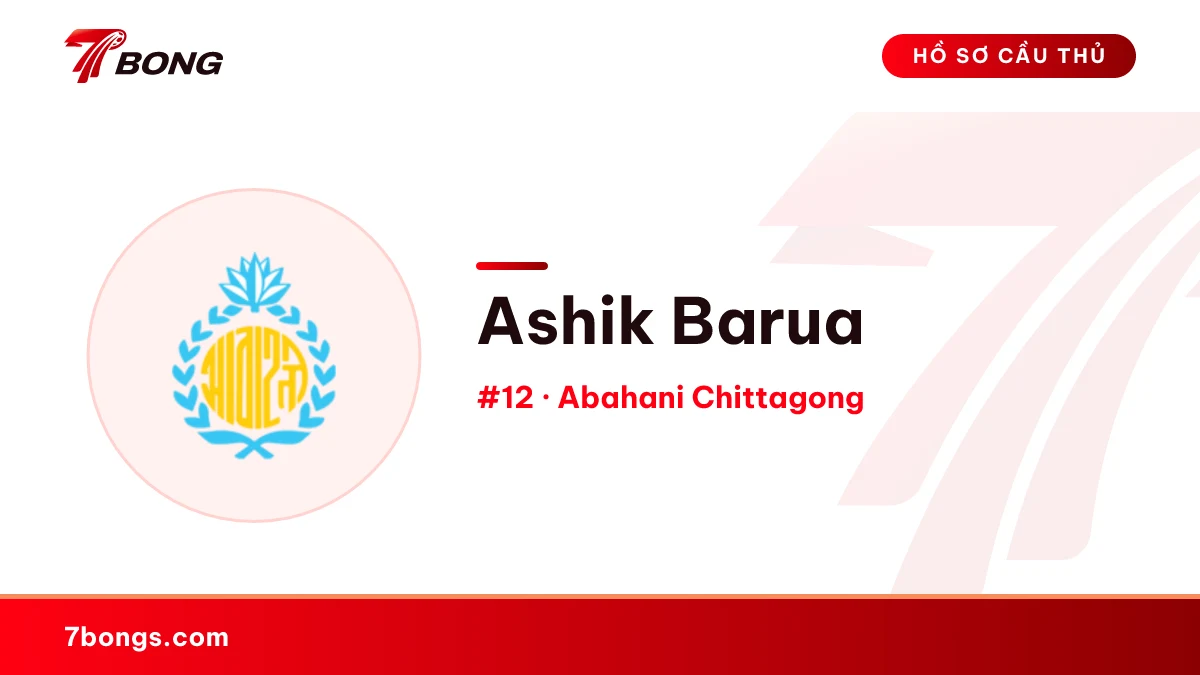 Ashik Barua — Abahani Chittagong
