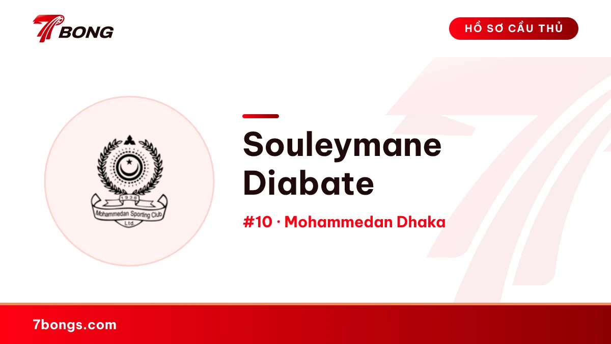 Souleymane Diabate — Mohammedan Dhaka