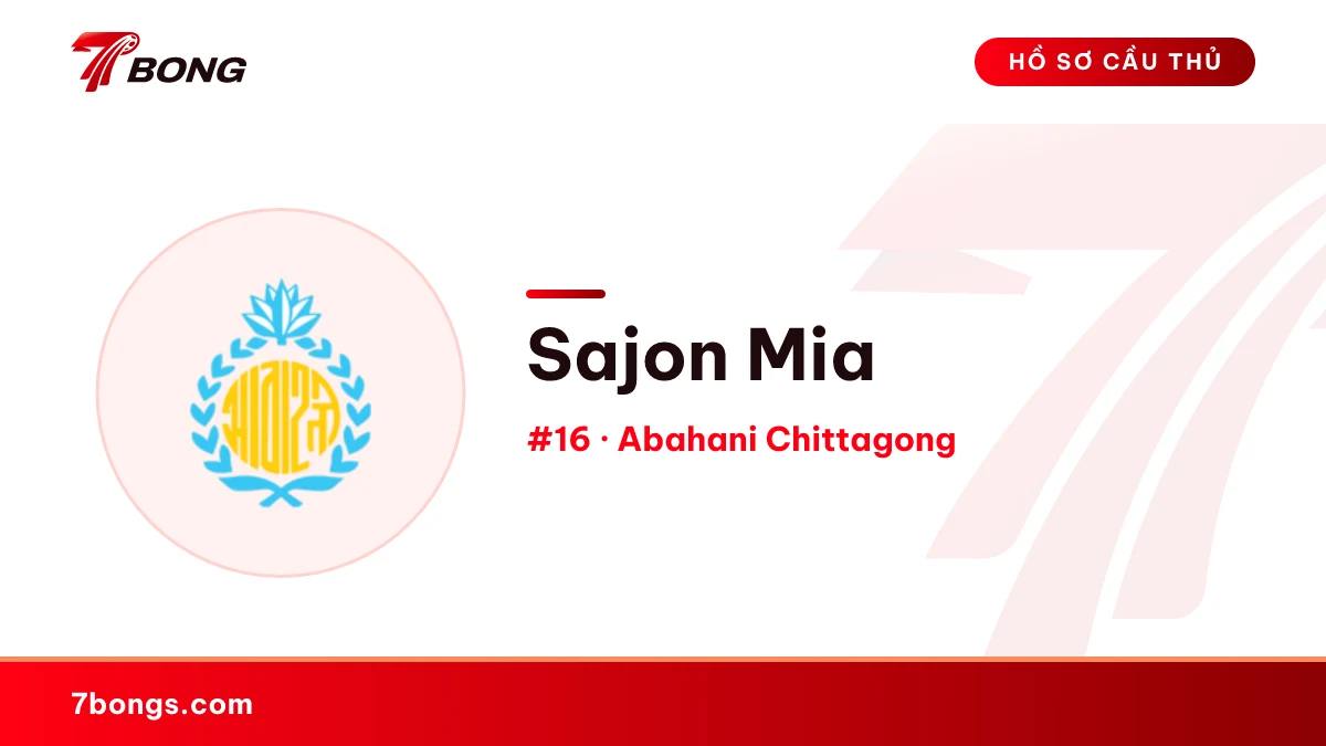 Sajon Mia — Abahani Chittagong