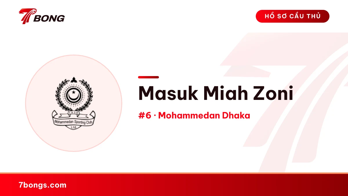 Masuk Miah Zoni — Mohammedan Dhaka