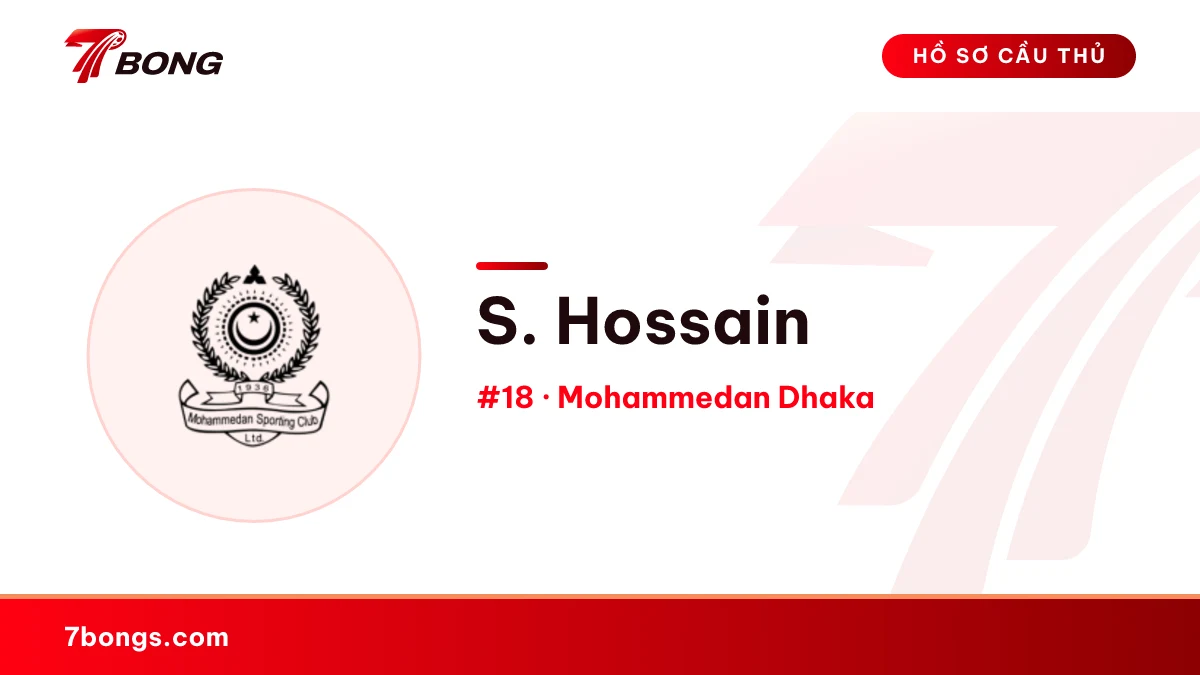 S. Hossain — Mohammedan Dhaka