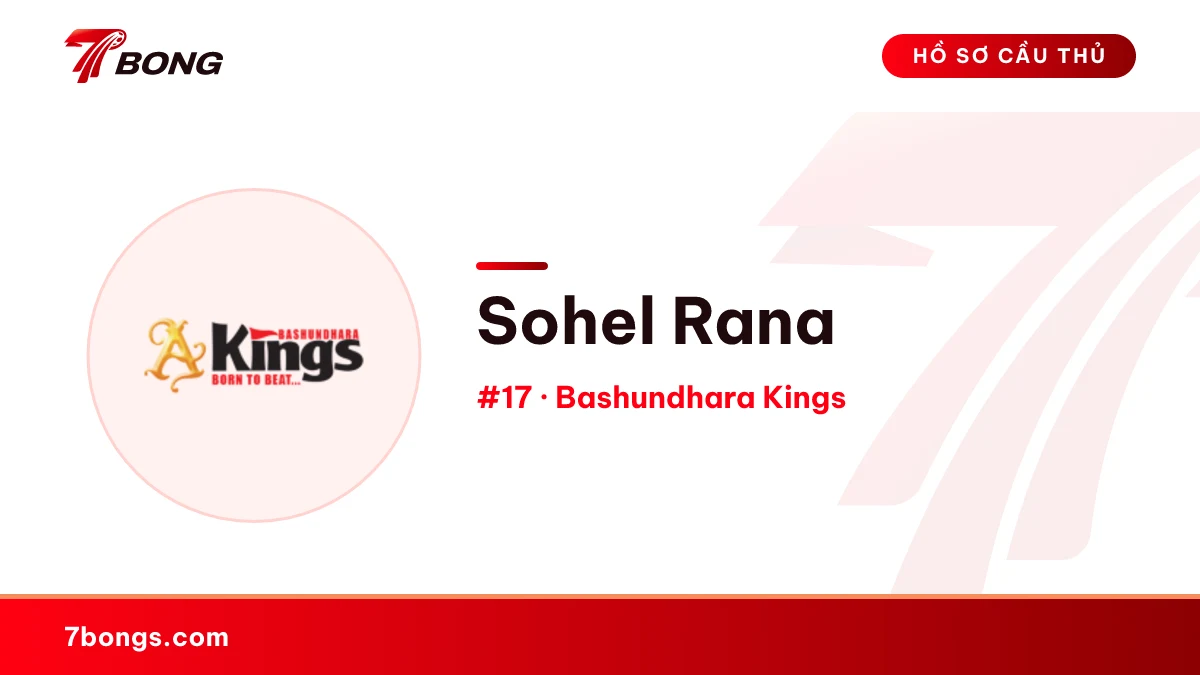 Sohel Rana — Bashundhara Kings