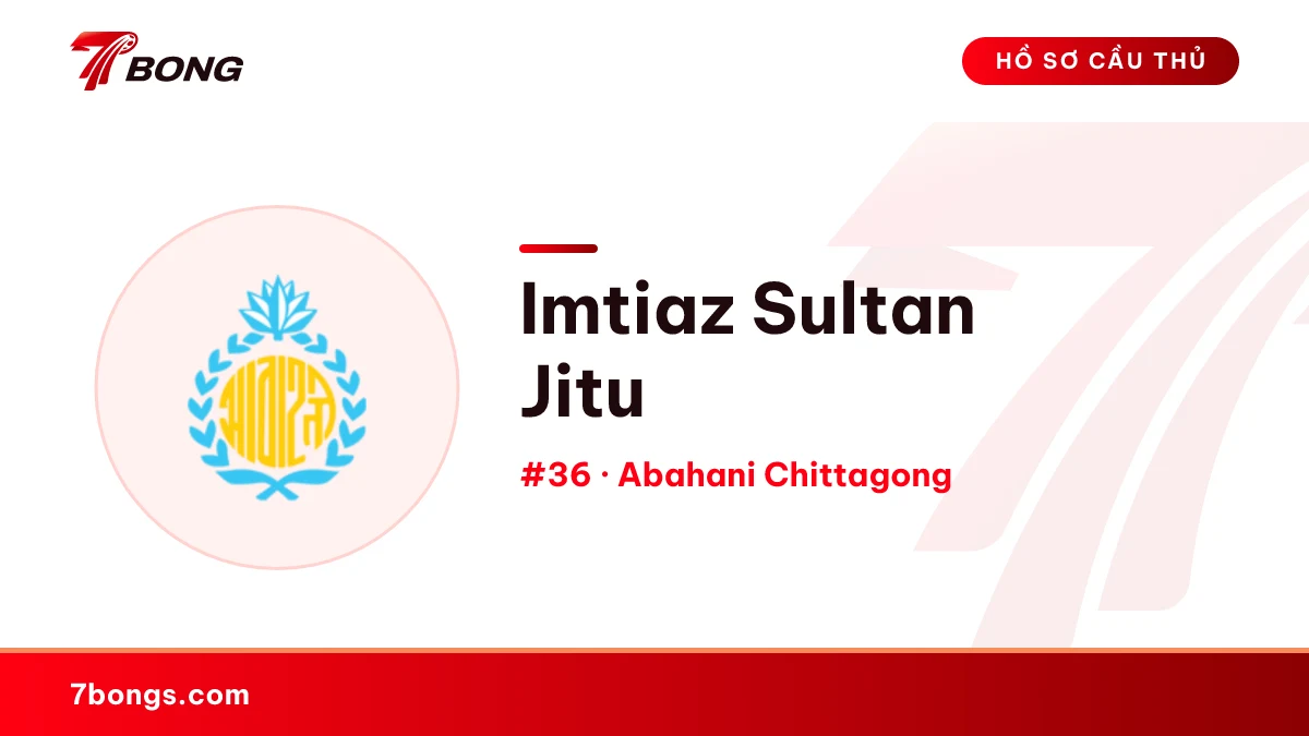 Imtiaz Sultan Jitu — Abahani Chittagong