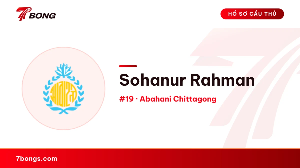 Sohanur Rahman — Abahani Chittagong